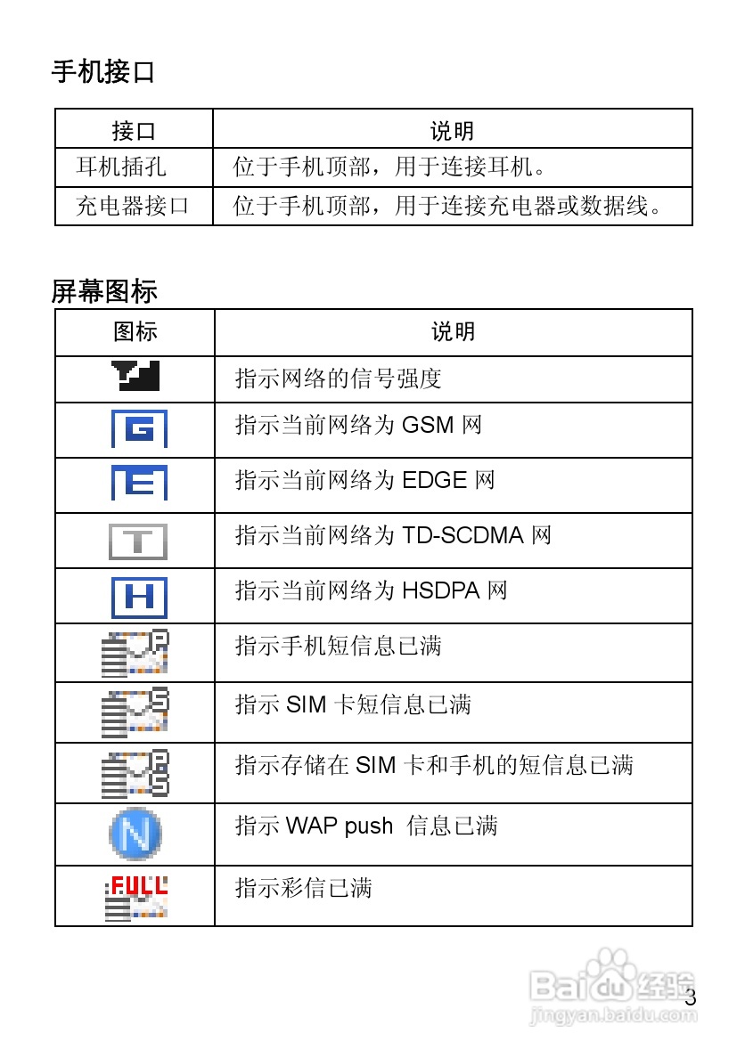 华为T2311手机使用说明书:[2]