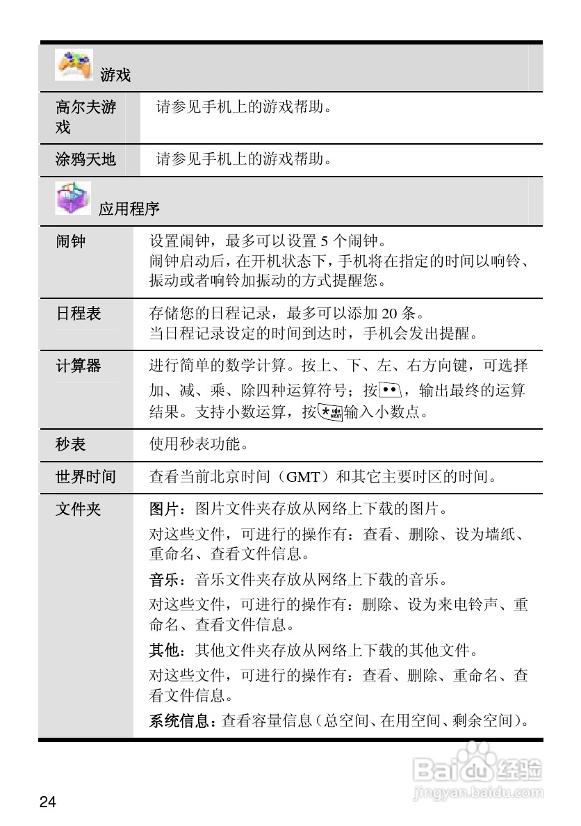 华为C2285手机使用说明书:[3]