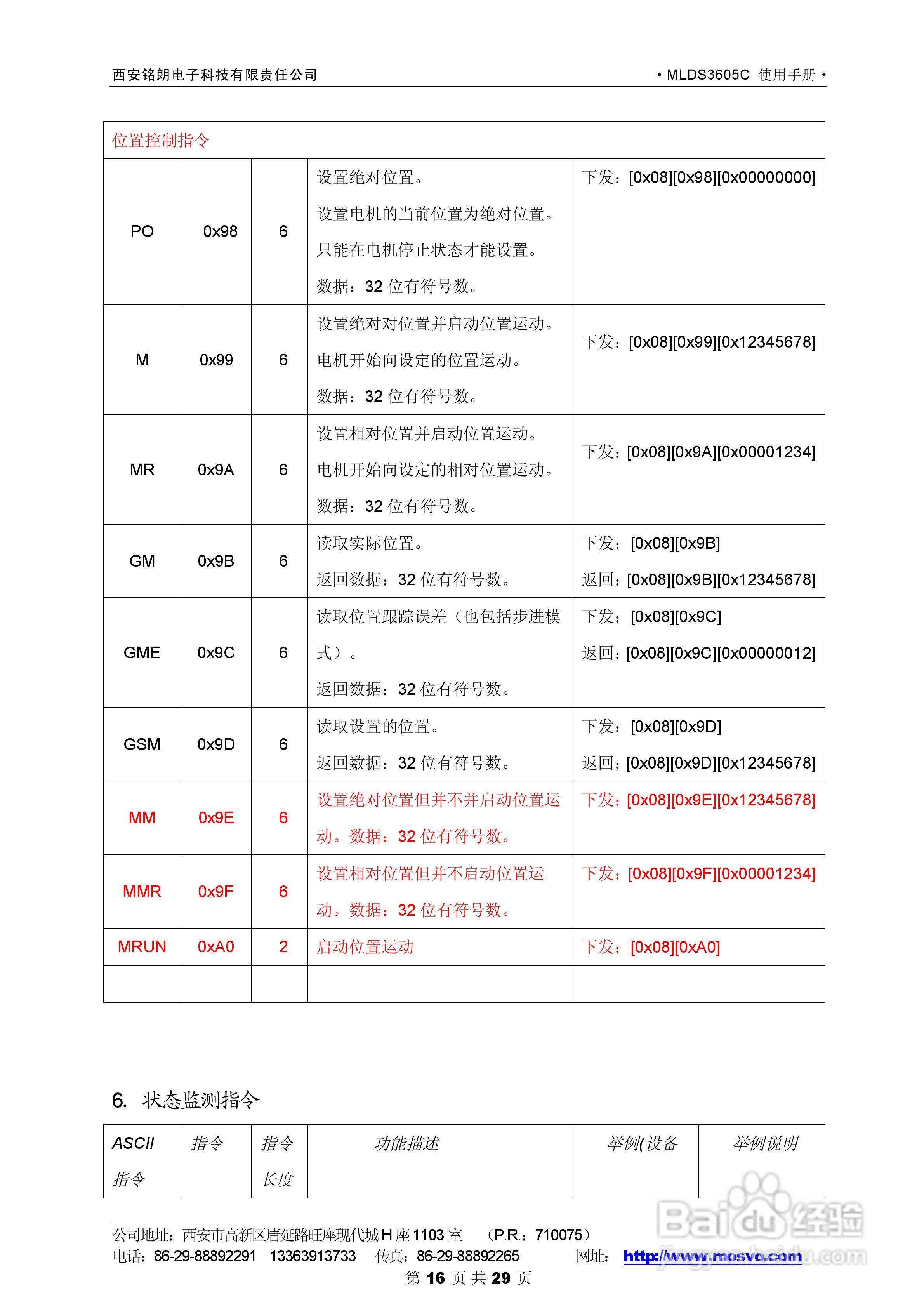 铭朗科技MLDS3605C直流伺服驱动器说明书:[2]