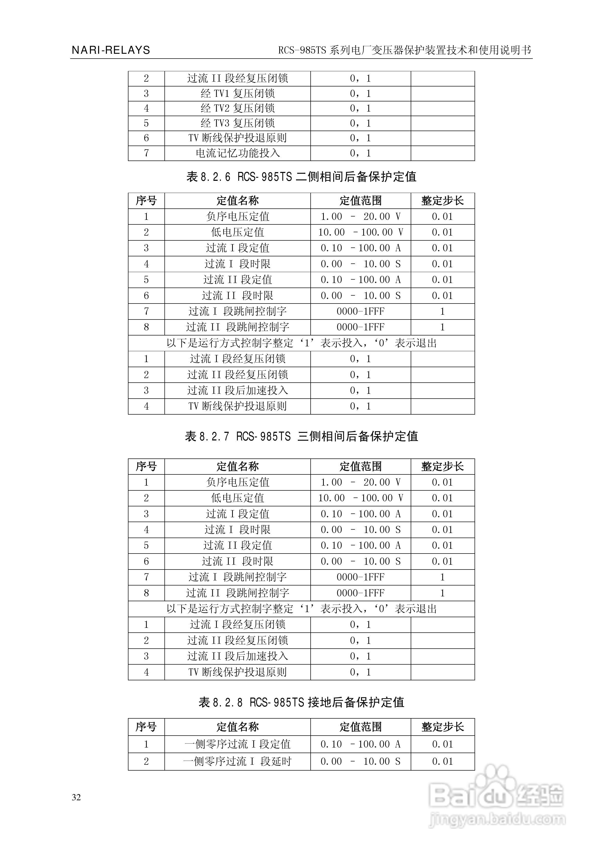 南瑞RCS-985TS_B电厂变压器保护装置使用说明书:[4]
