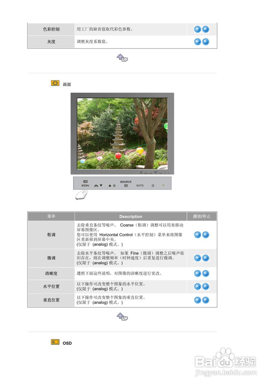 三星920T液晶显示器使用说明书:[7]