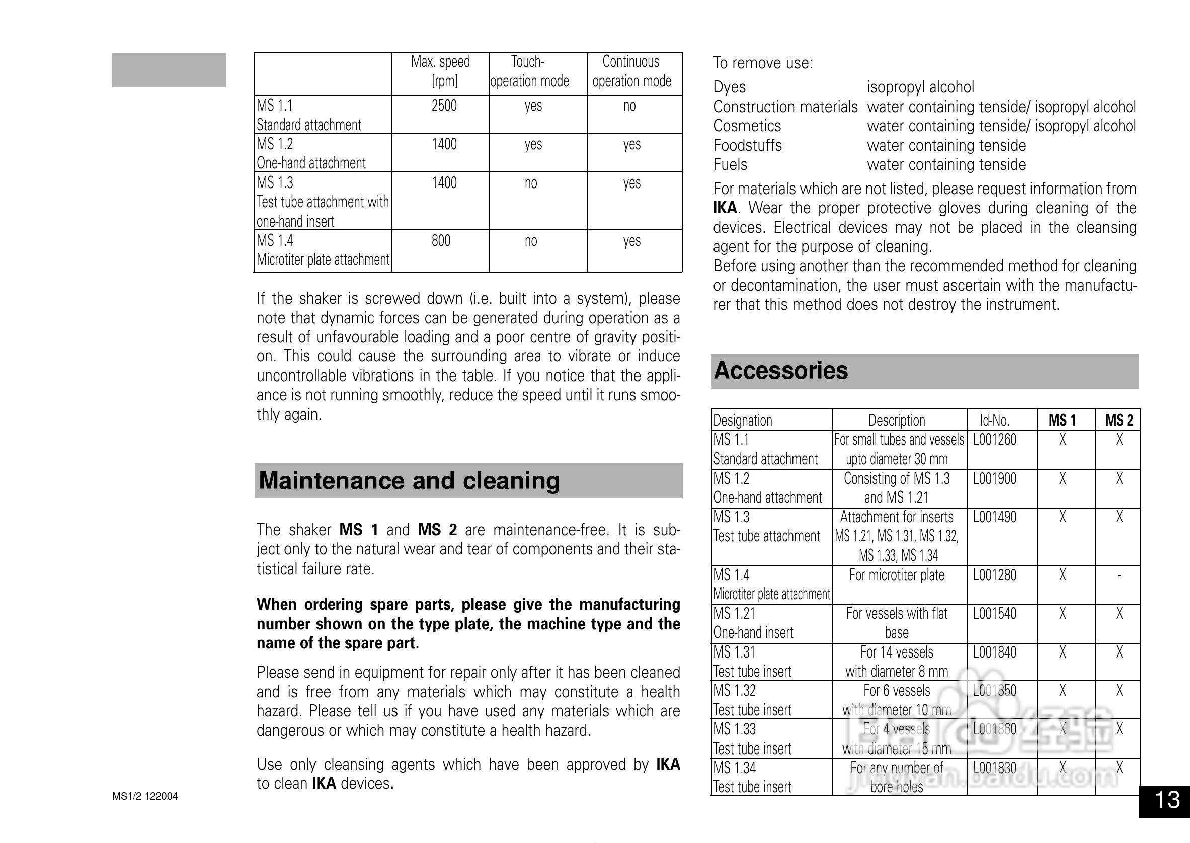 IKA MS1迷你型震荡器使用说明书:[2]