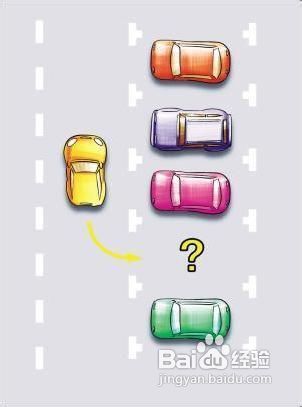 新手入库停车的方法