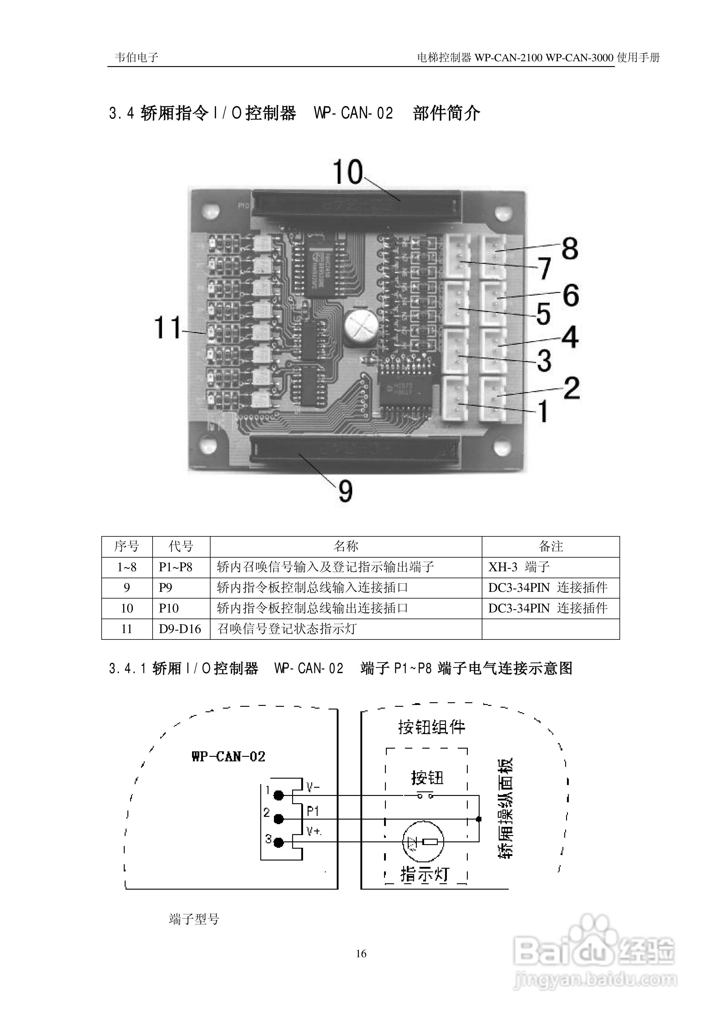 无锡中秀WP-CAN-2100/WP-CAN-3000电梯控制器205E用户:[3]