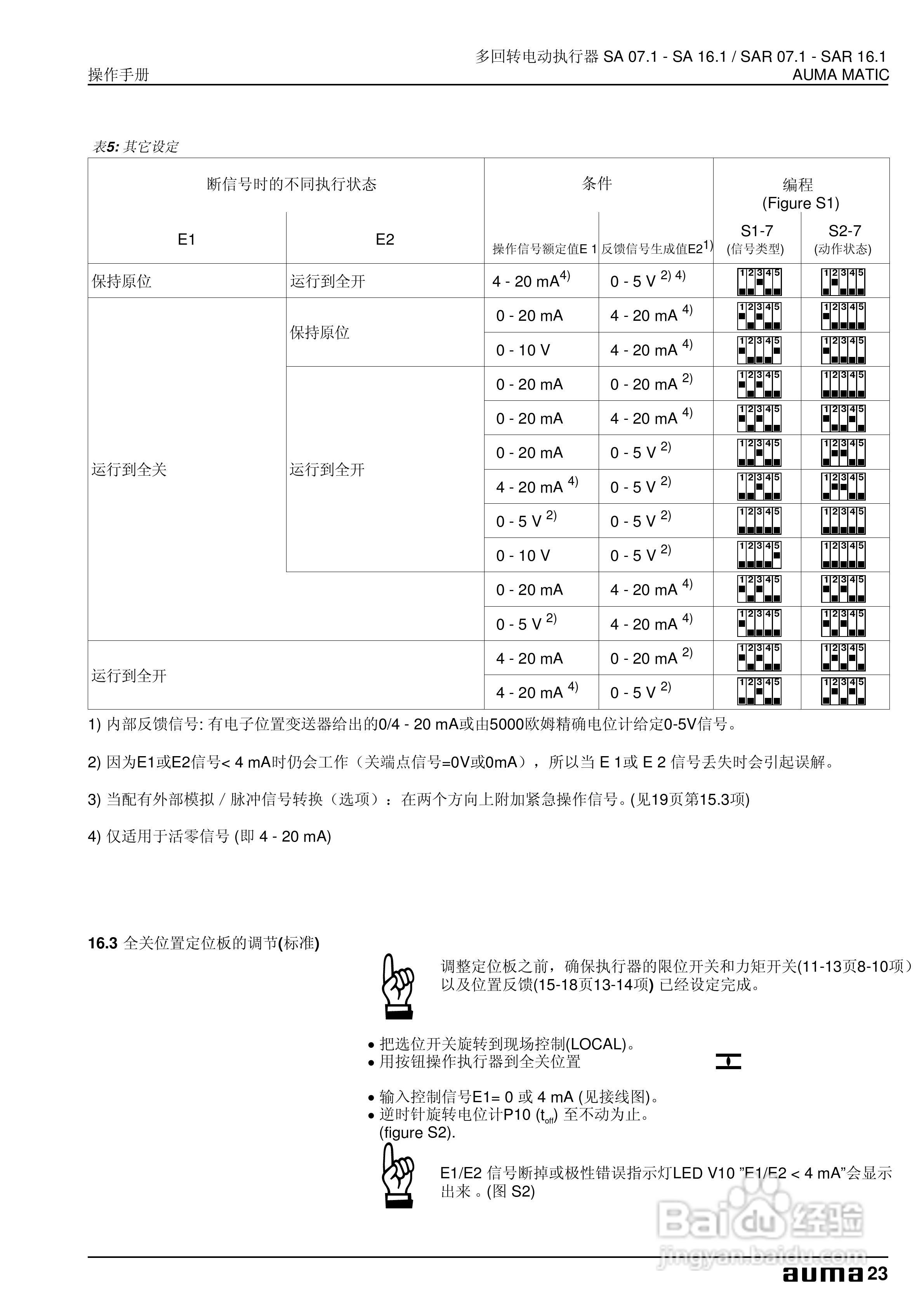 Auma多回转电动执行器操作手册:[3]