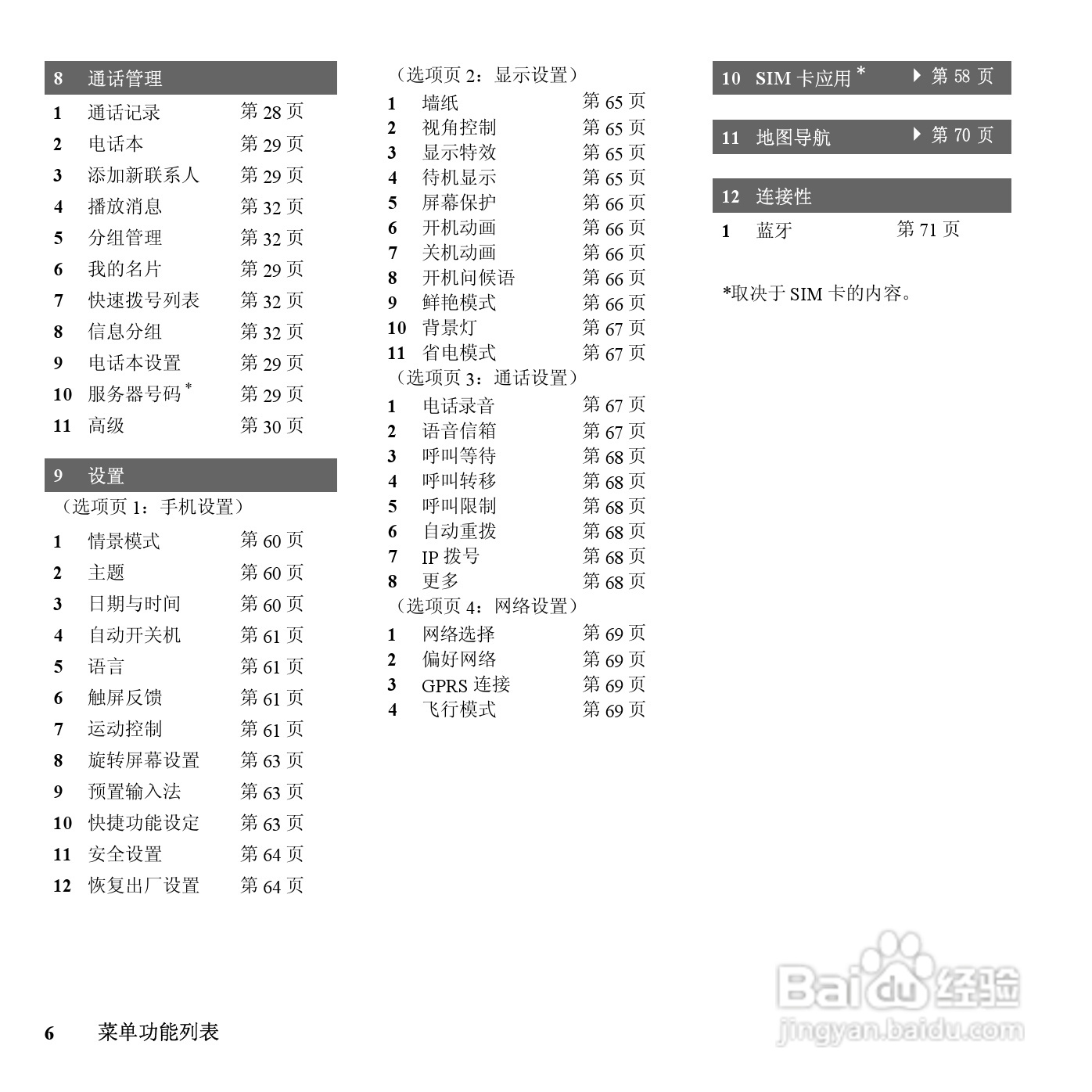 夏普SH7120C手机使用说明书:[1]