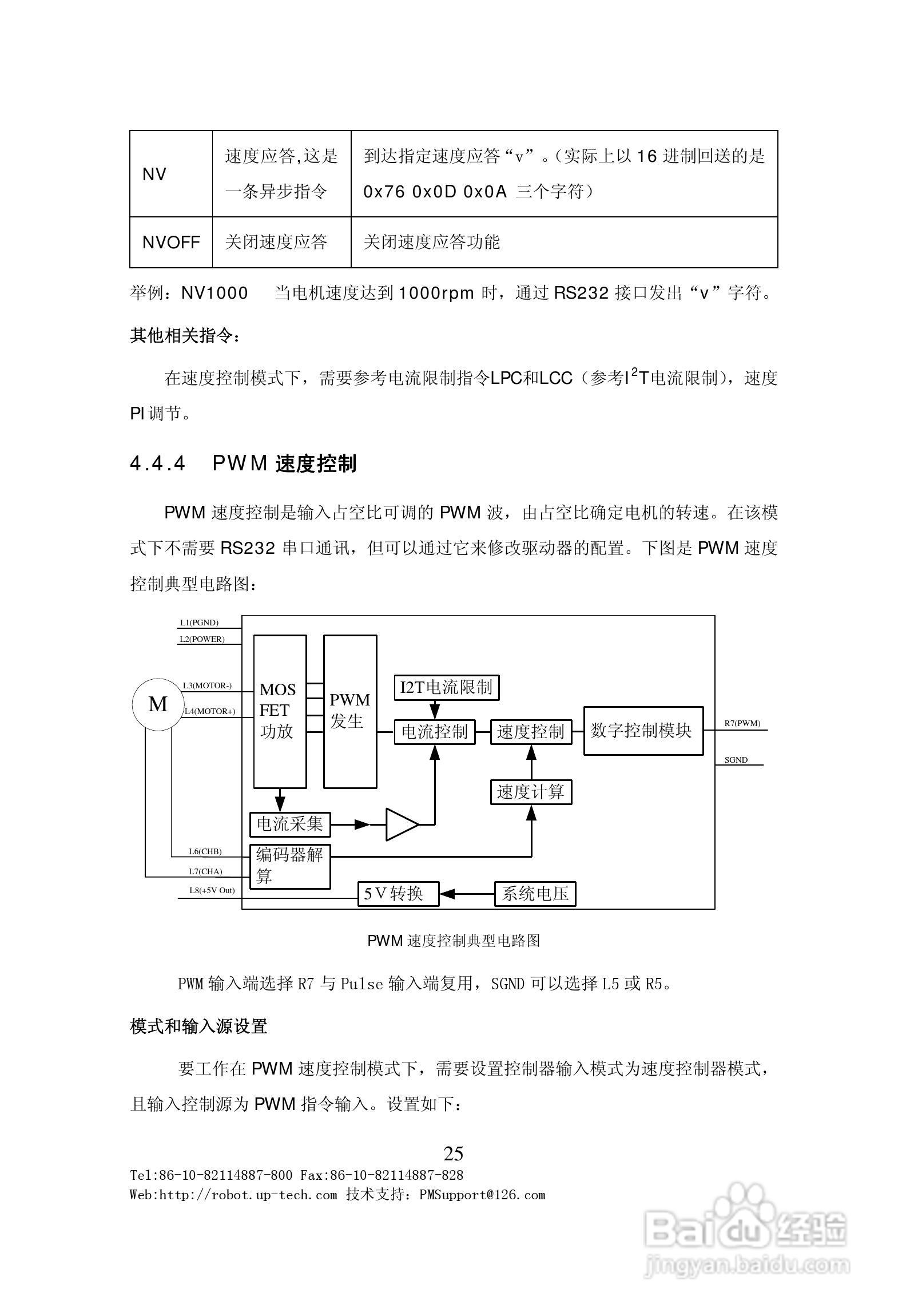 BDMC3606S直流电机伺服驱动器用户手册V1.0:[3]