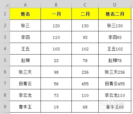 Excel表格中如何跨单元格合并数据