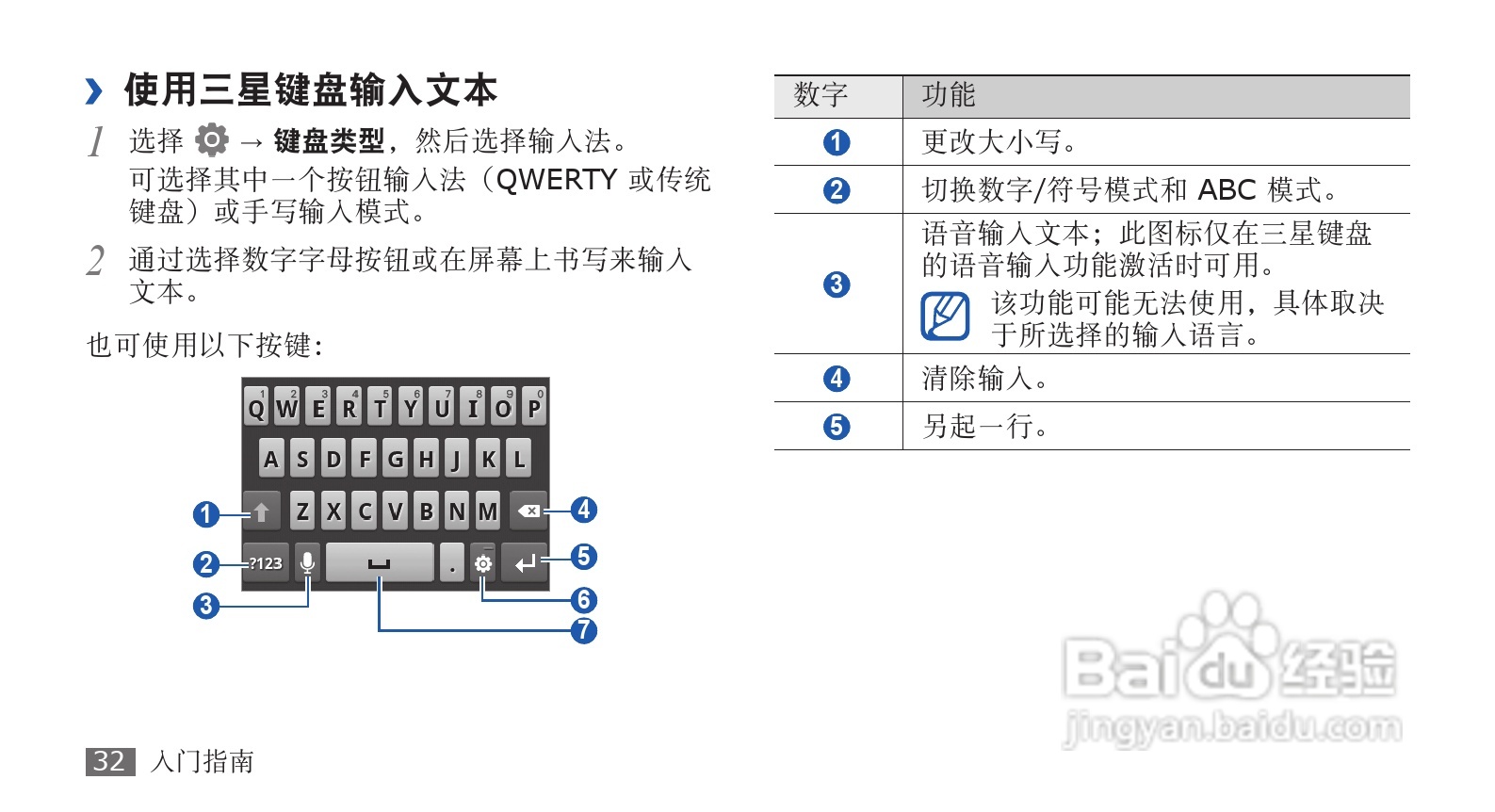 三星GT-S5660手机使用说明书:[4]