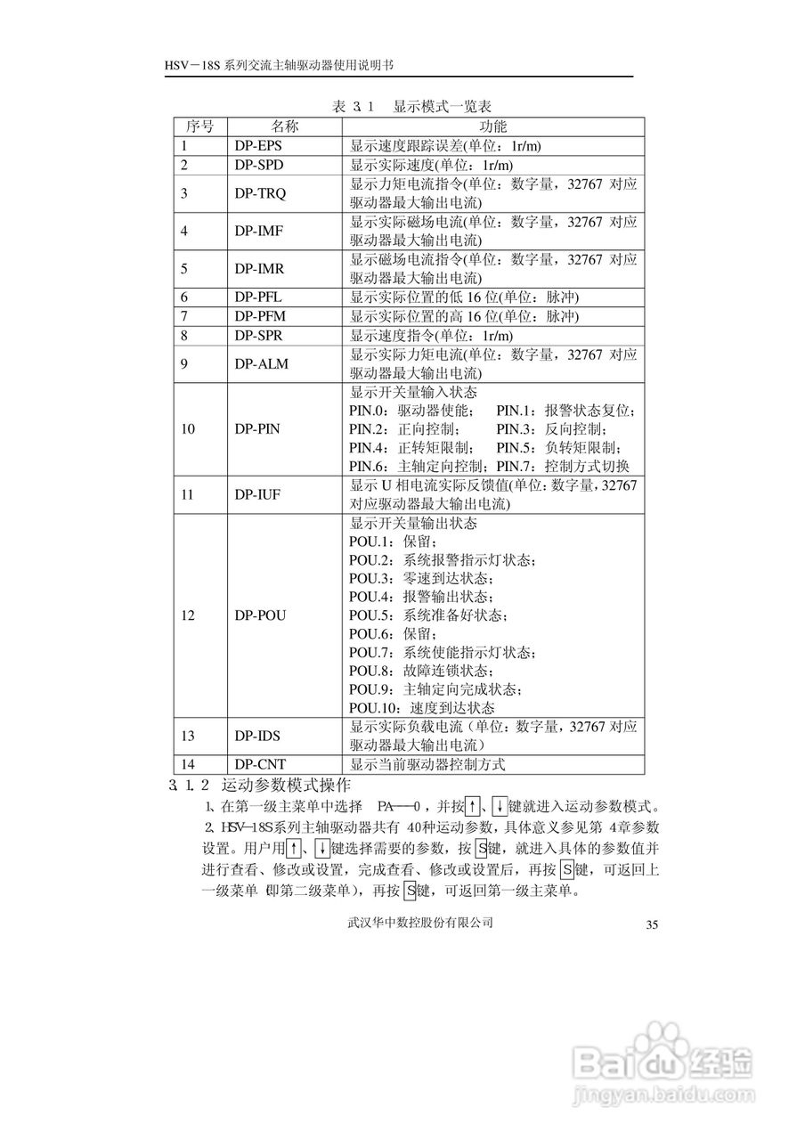 HSV-18S系列交流主轴驱动器使用说明书V3.4:[4]