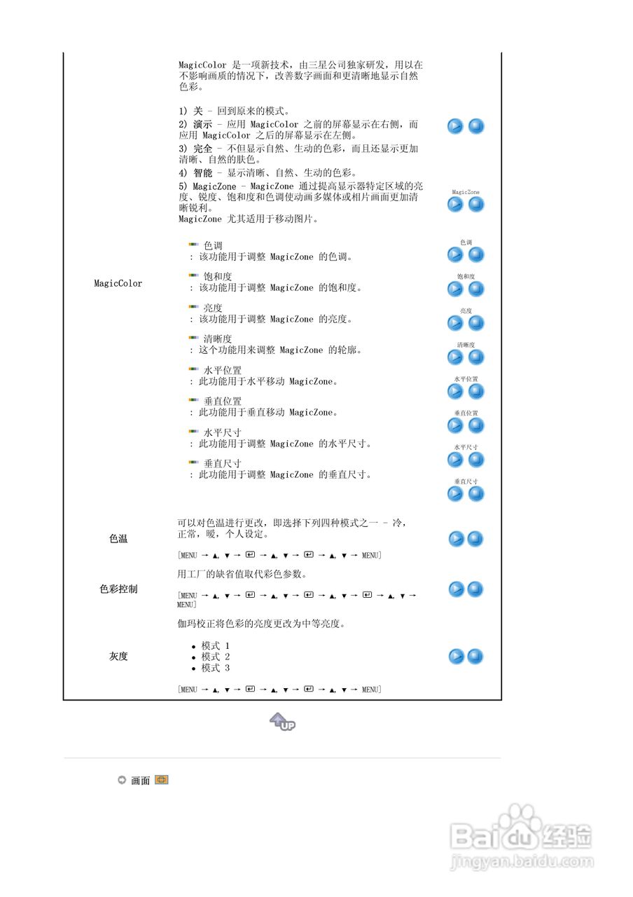 三星941BW液晶显示器使用说明书:[4]