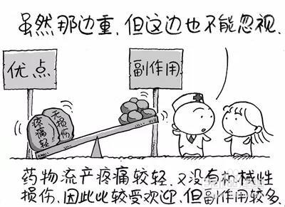 药流和人流哪个恢复快 讲讲大家都关心的事儿