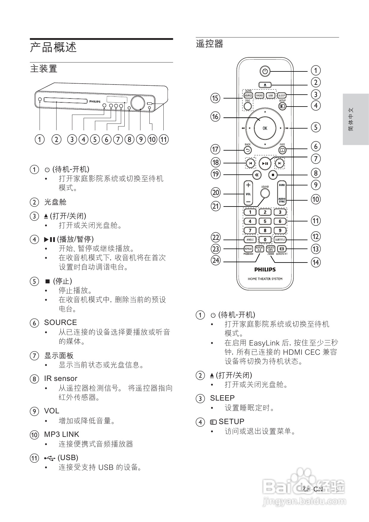 飞利浦HTS3373/93家庭影院使用说明书:[1]