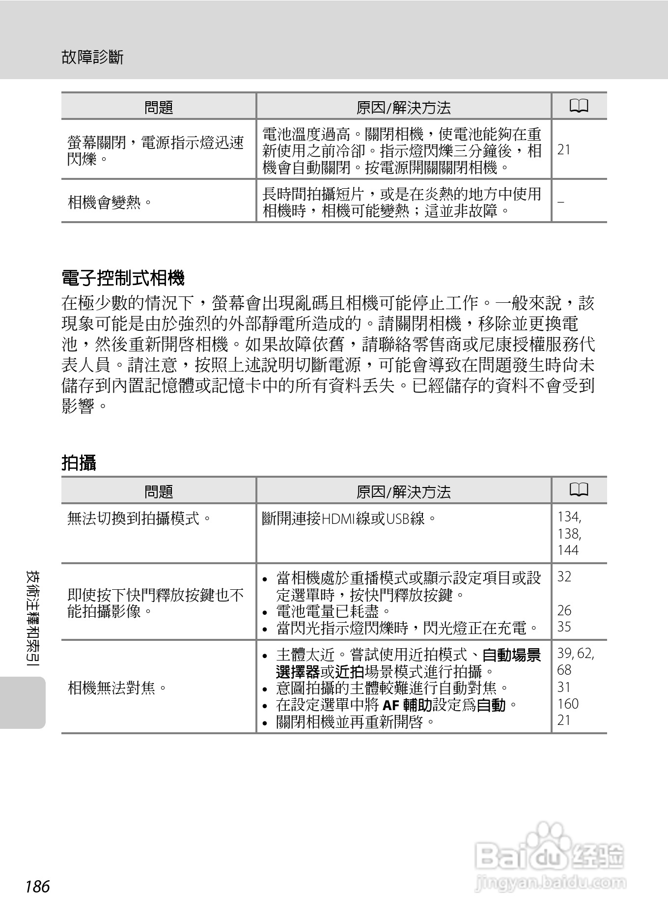 尼康COOLPIX S6150数码相机使用说明书:[20]