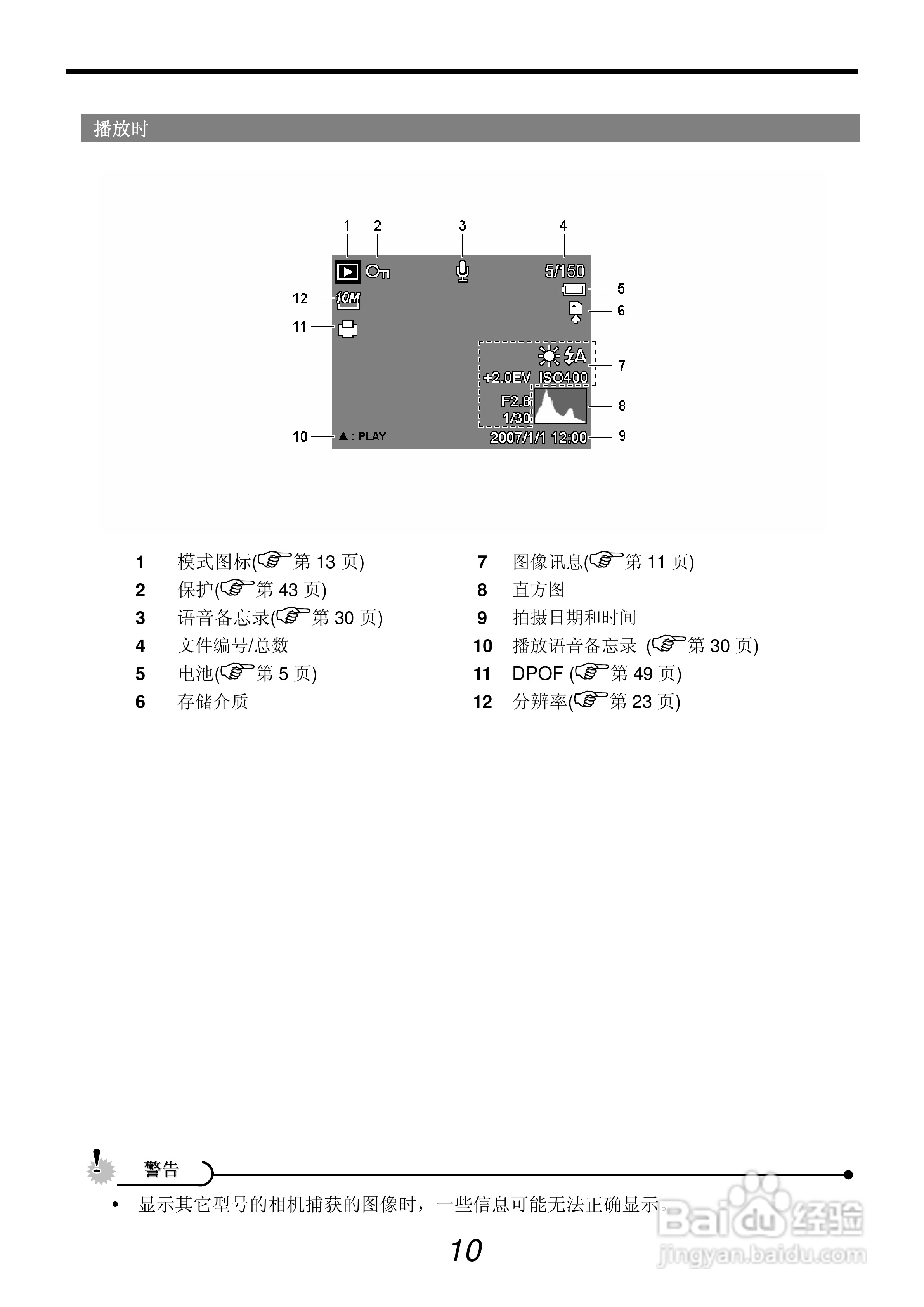 明基L1020数码相机使用说明书:[2]