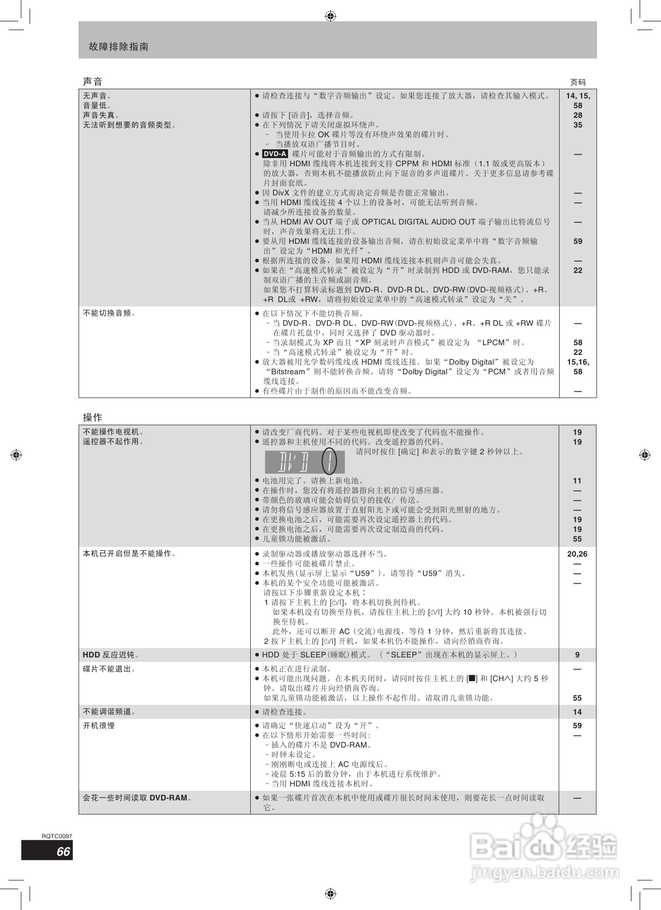 松下DMR-EH65 DVD刻录机使用说明书:[4]
