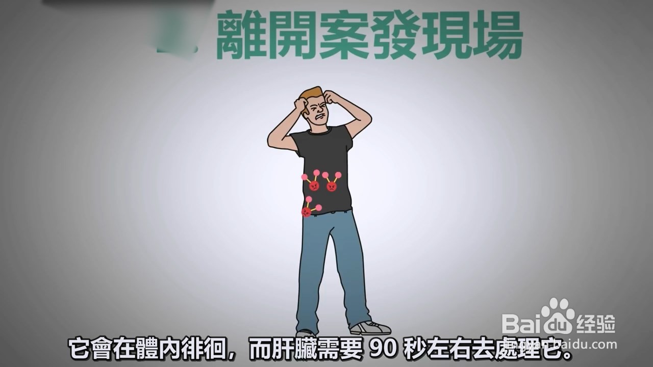 当你产生愤怒情绪的时候,如何克制自己