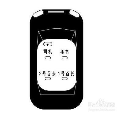 领导座次安排