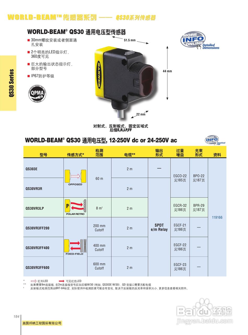 Banner QS18VP6F型小型自含式光电传感器说明书:[3]
