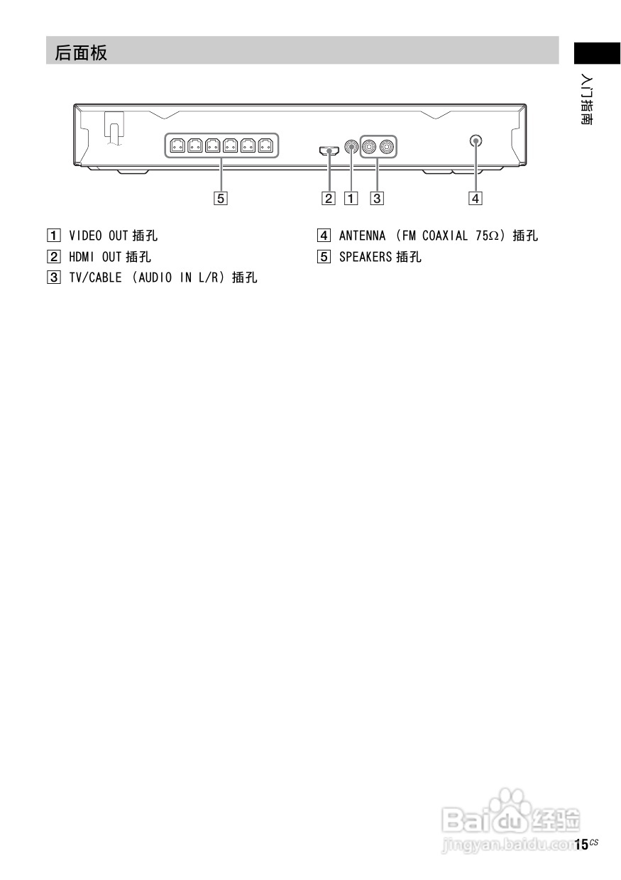 索尼DAV-TZ130家庭影院使用说明书:[1]