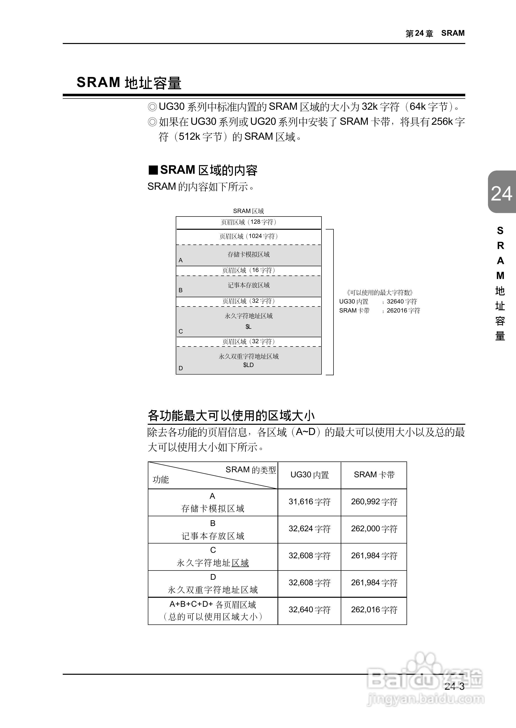 松下UG420H-E变频器使用说明书:[59]