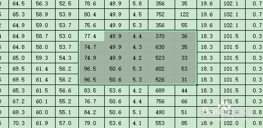 excel如何设置单元格边框效果?
