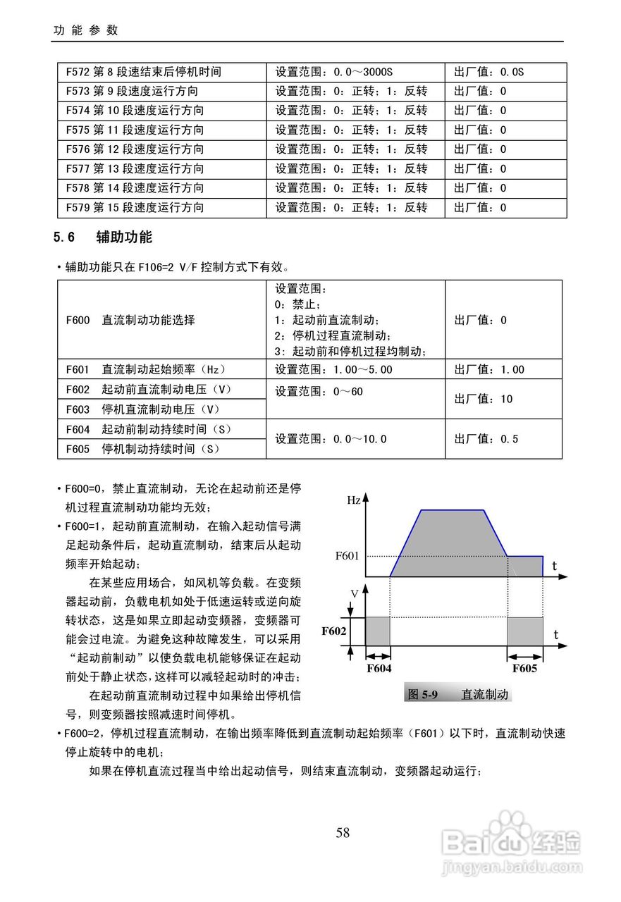 富山缝纫机h8800e说明书图片