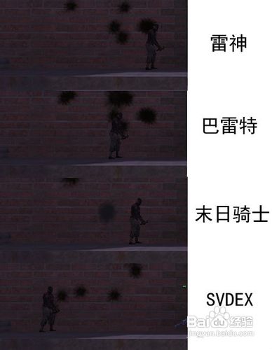 CSOL灾变BOSS神器雷神专业图文评测