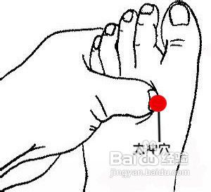经常痛经怎么办？艾灸几次吧！