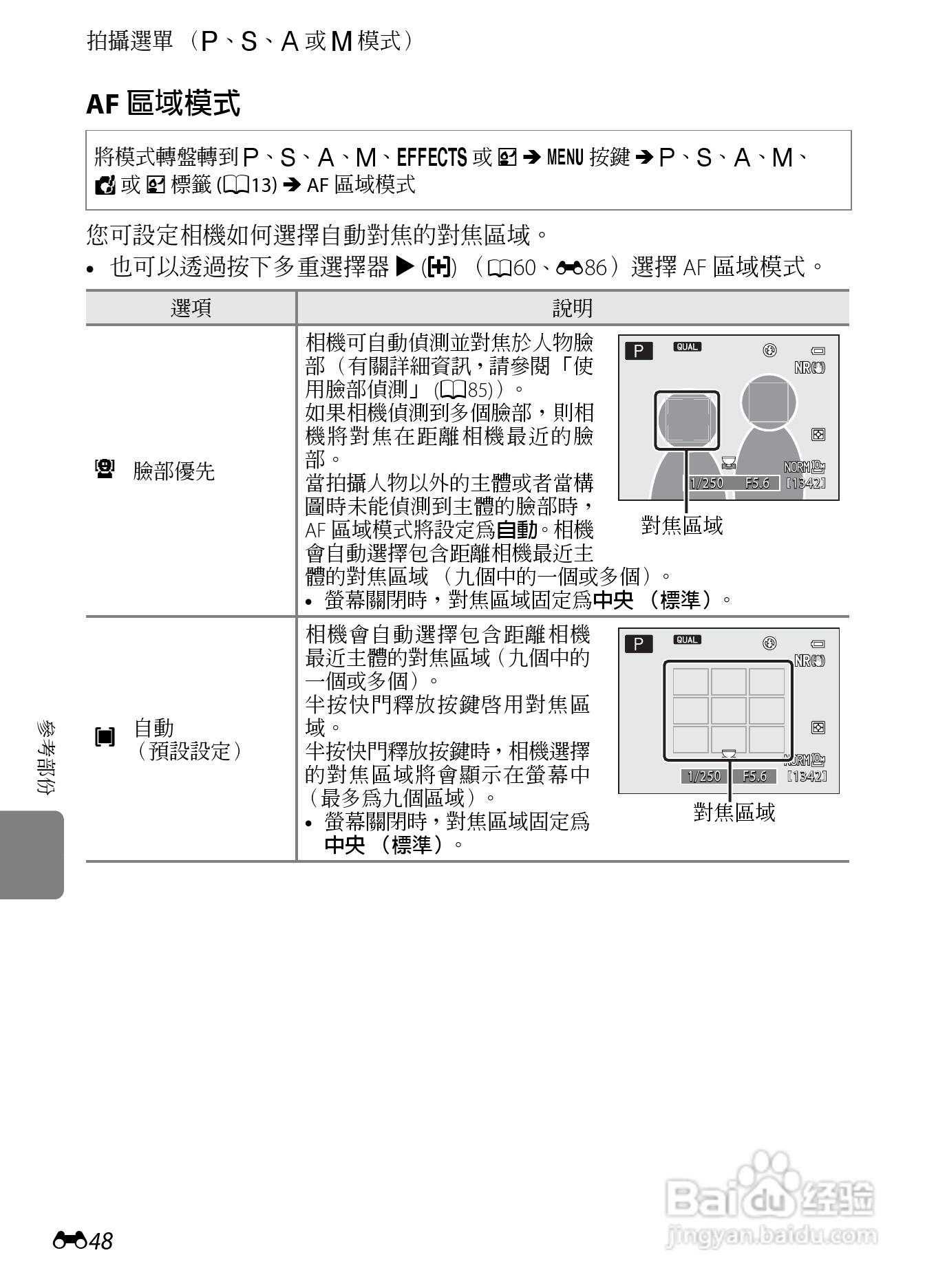 尼康P7100数码相机使用说明书:[18]