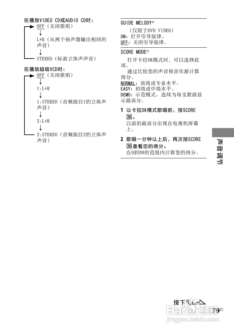 索尼CMT-DH5BT迷你组合音响使用说明书:[10]