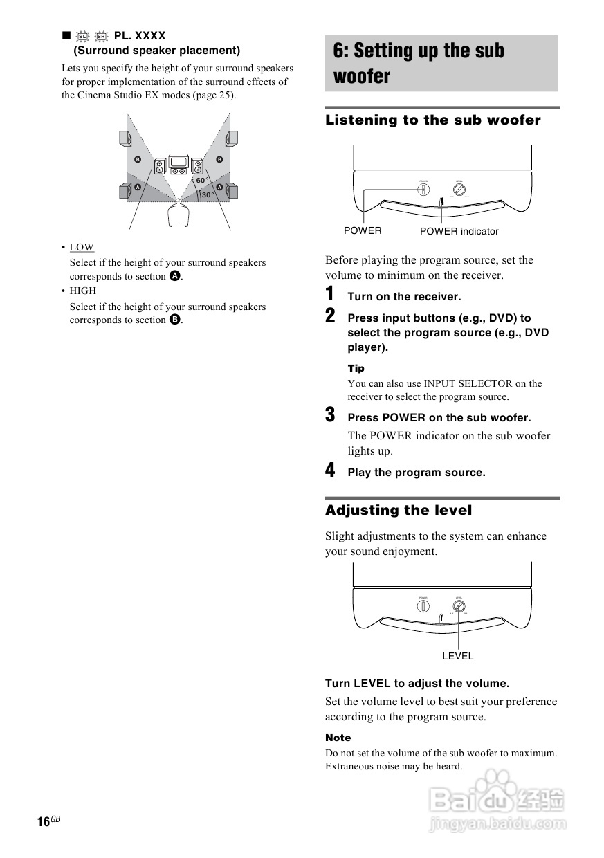 索尼HT-SL600家庭影院使用说明书:[1]