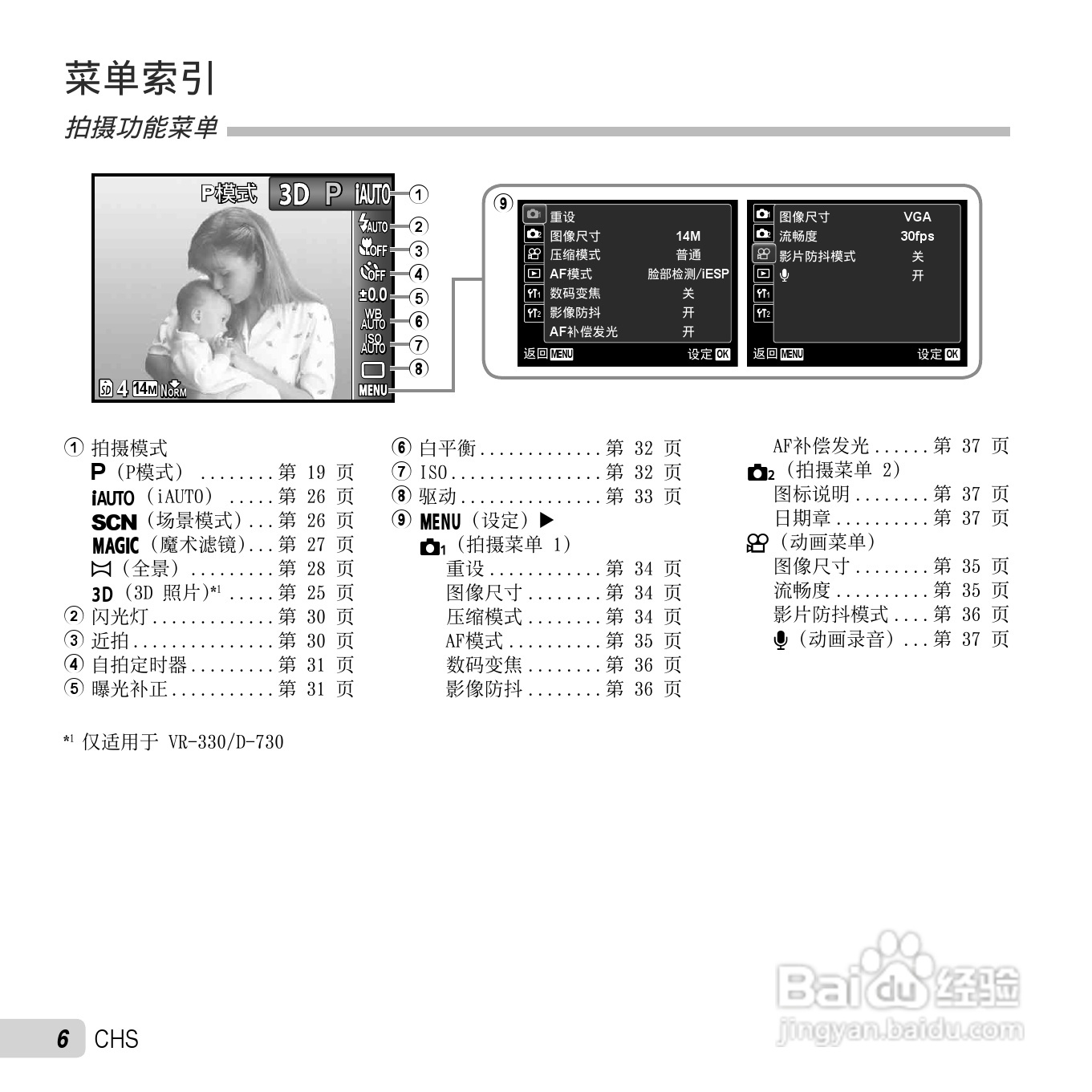 奥林巴斯D-720数码相机使用说明书:[1]