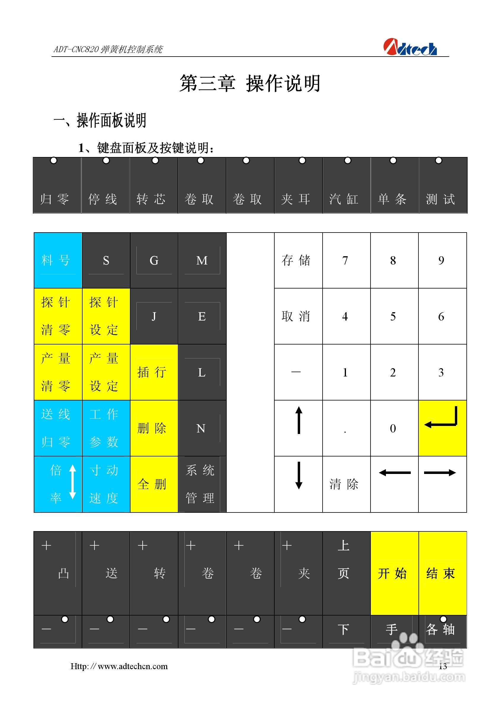 众为兴数控 ADT-CNC820弹簧机控制系统用户手册:[2]