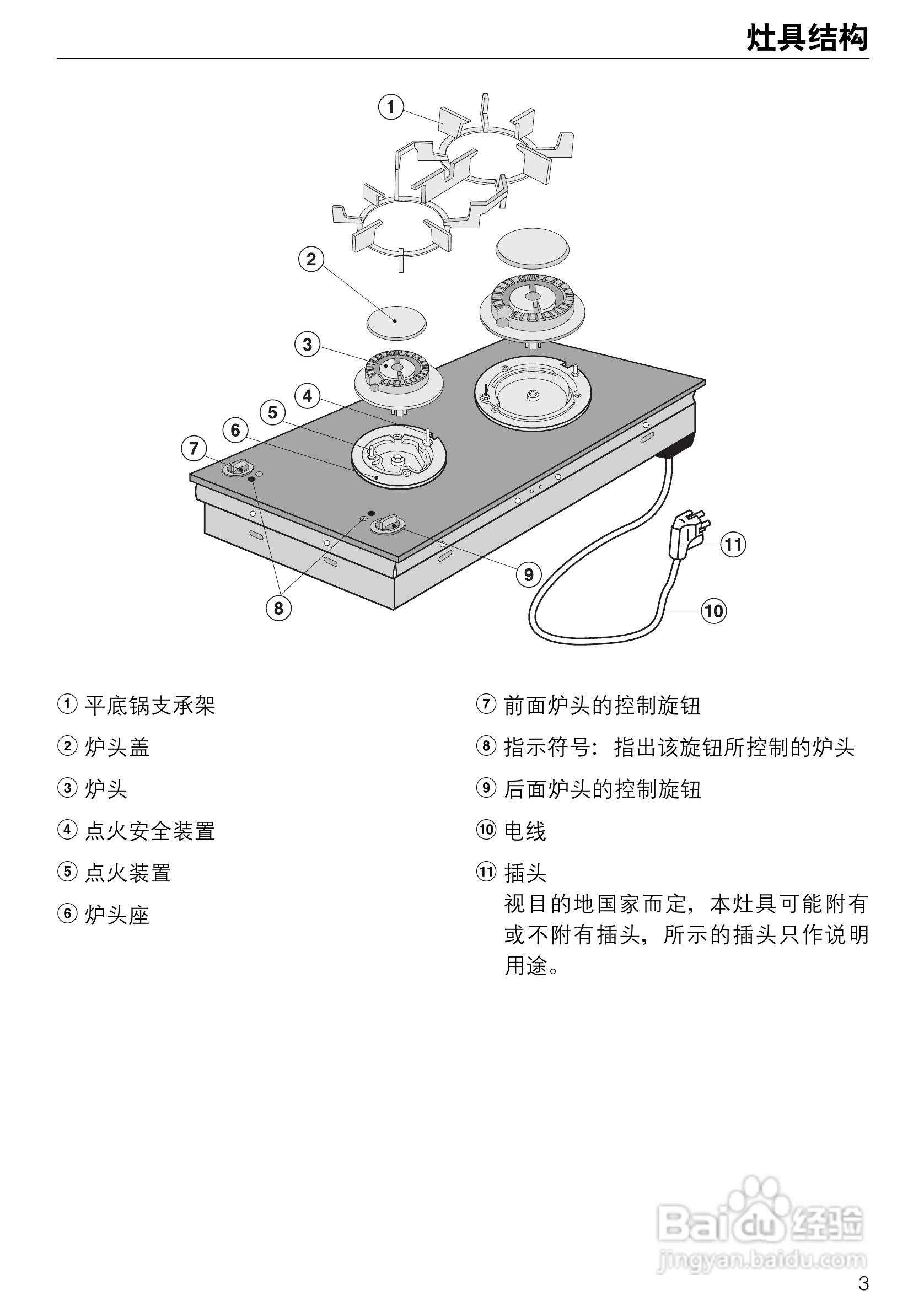 KM405型气体煮食炉使用说明书:[1]
