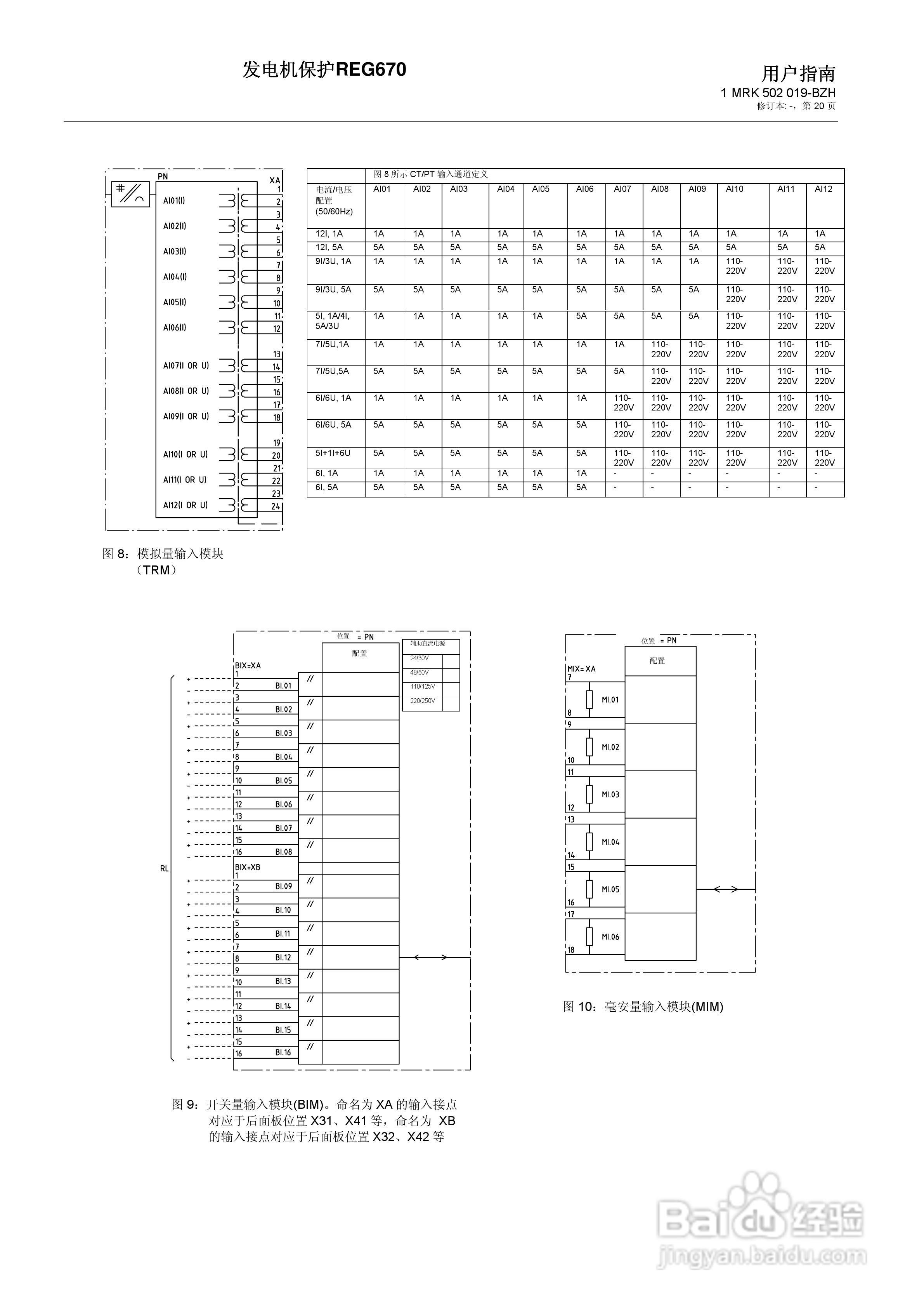 ABB REG670发电机保护说明书:[2]