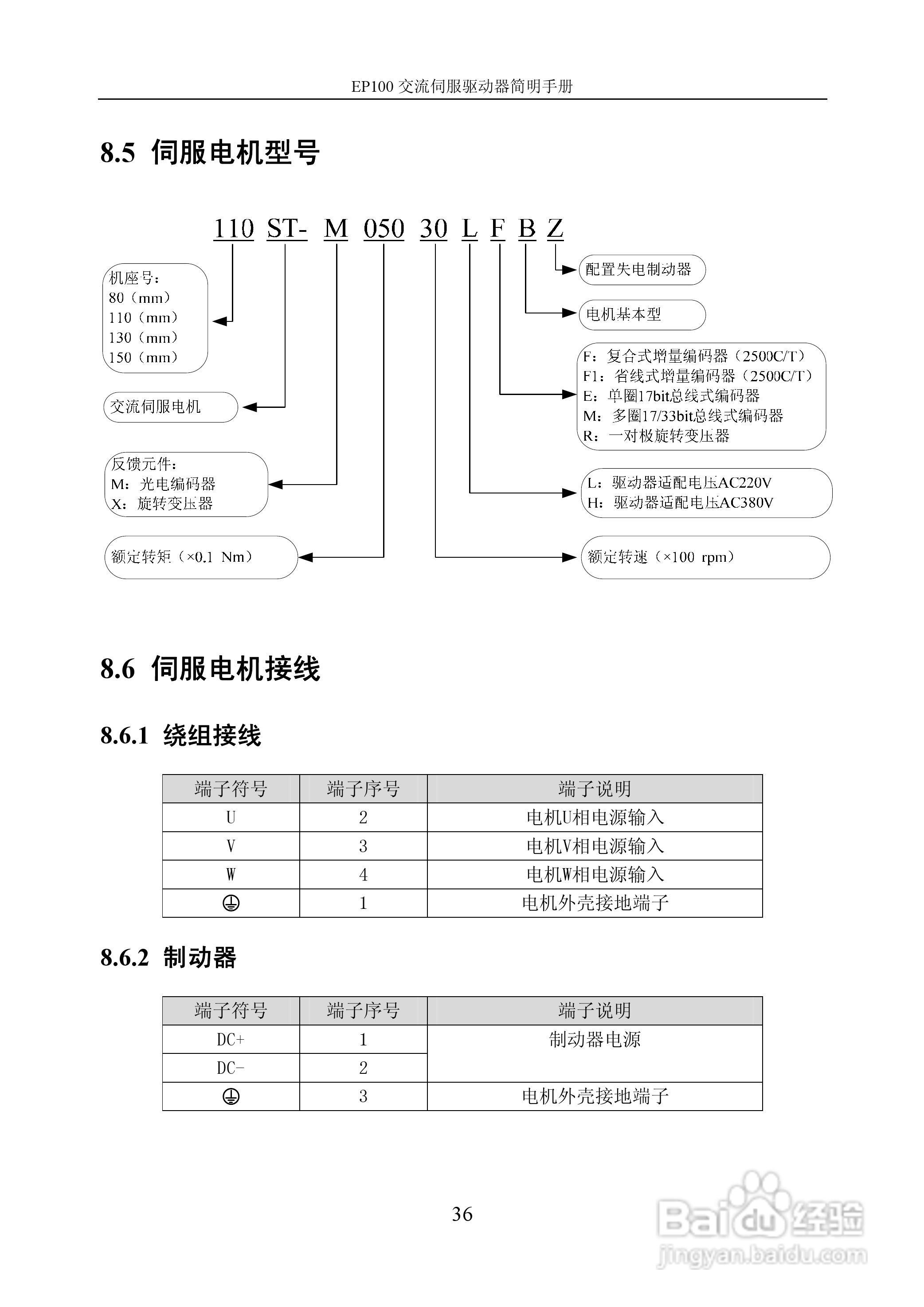 Maxsine EP100系列交流伺服驱动器用户手册:[4]