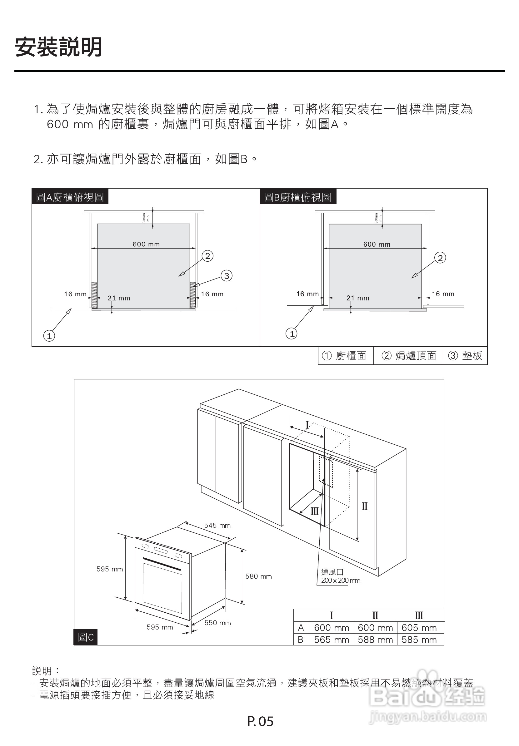 德国宝EV-15D嵌入式电烤箱使用说明书:[1]