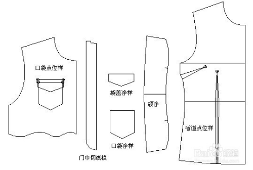 自己制作cosplay服装的办法
