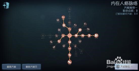 第五人格梦之女巫天赋怎么加点