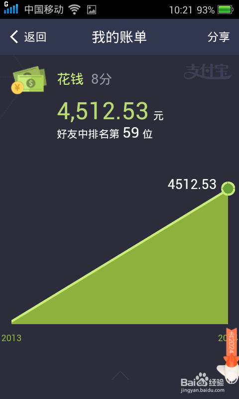 手机支付宝钱包怎么查看十年账单