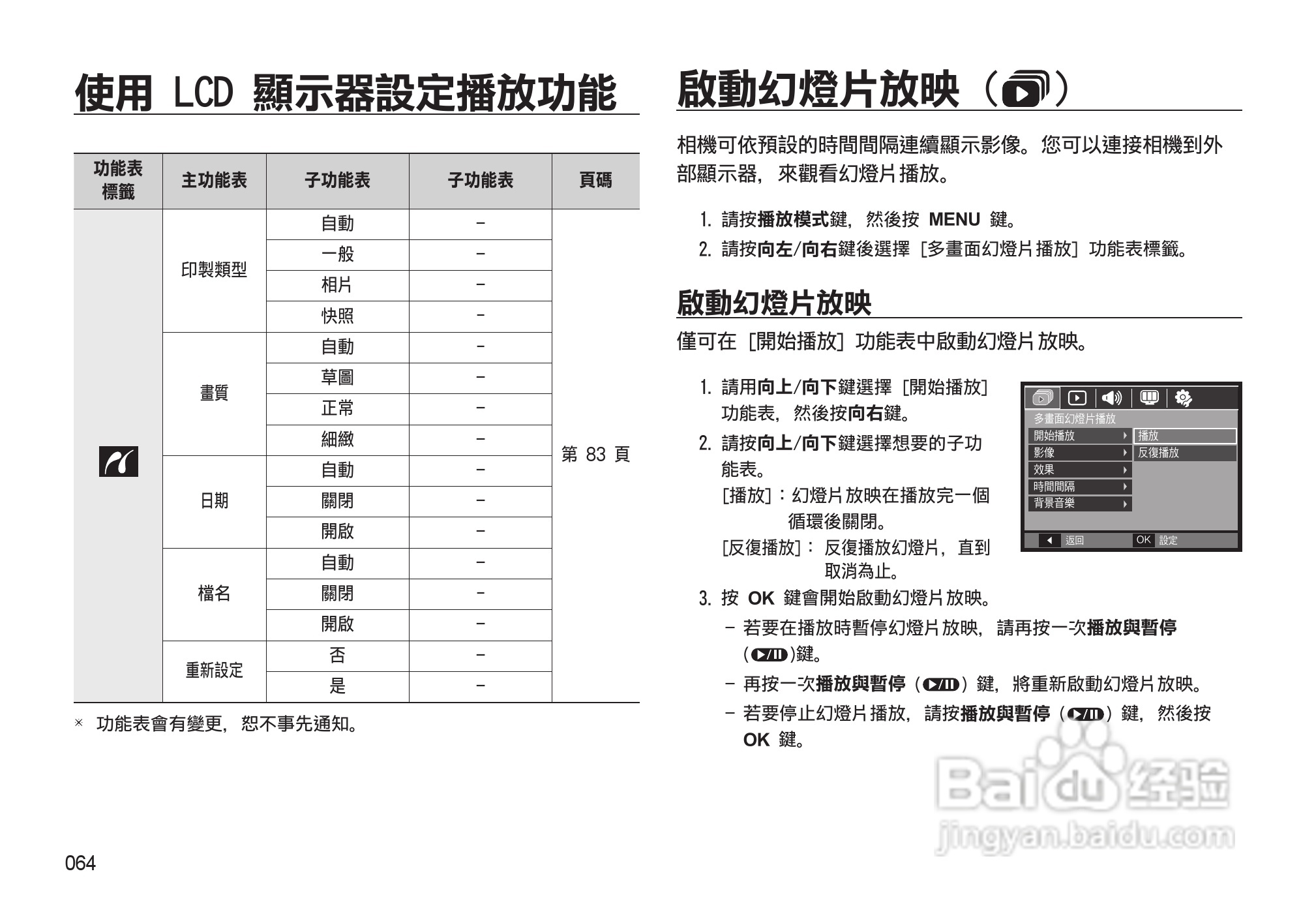 三星L310W数码相机使用说明书:[7]