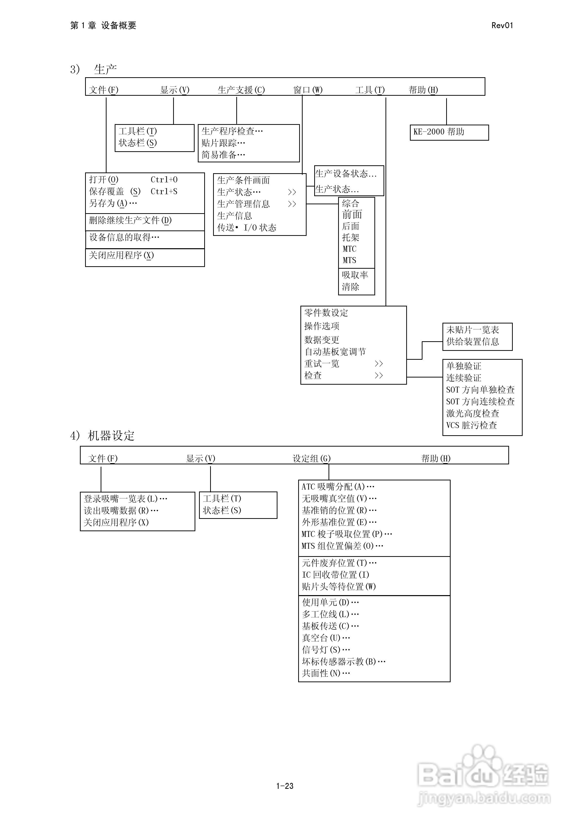 JUKI KE-2050R/2055R/2060R贴片机操作手册:[4]