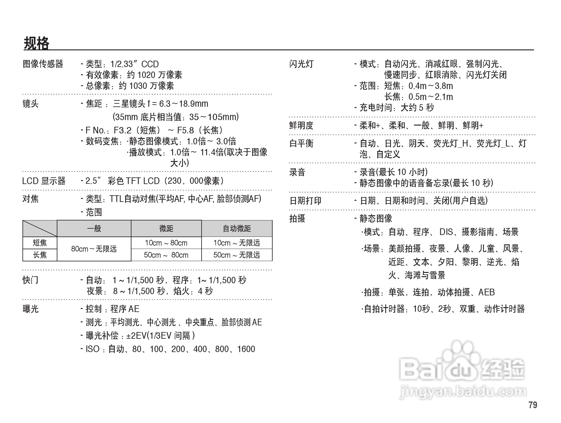 三星ES15数码相机使用说明书:[8]