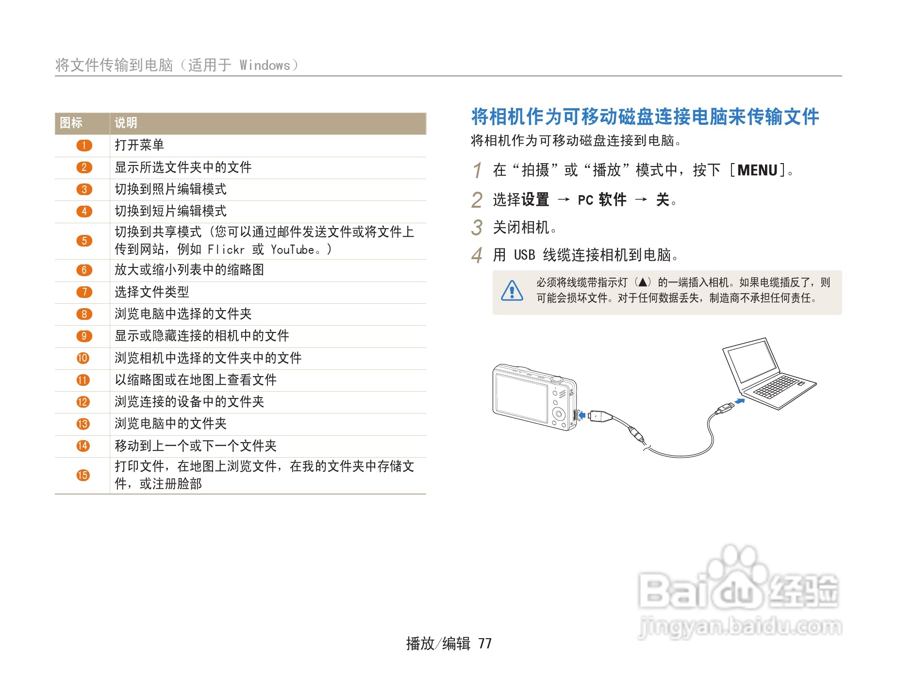 三星ST91数码相机使用说明书:[8]