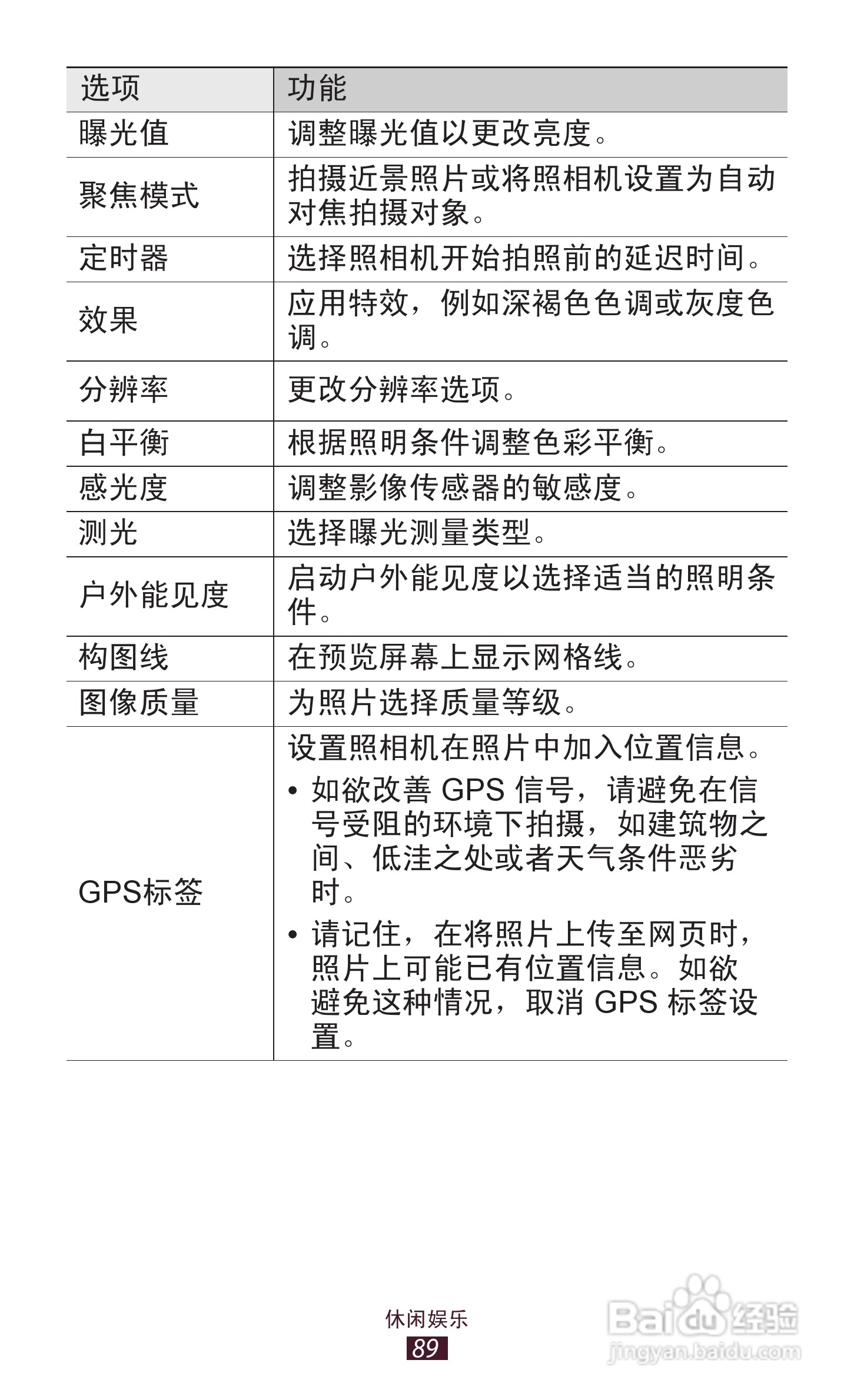 三星GT-N8000手机说明书:[9]