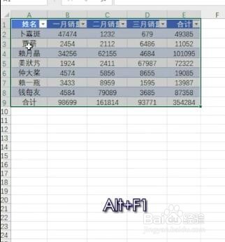 Excel有哪些实用的快捷键