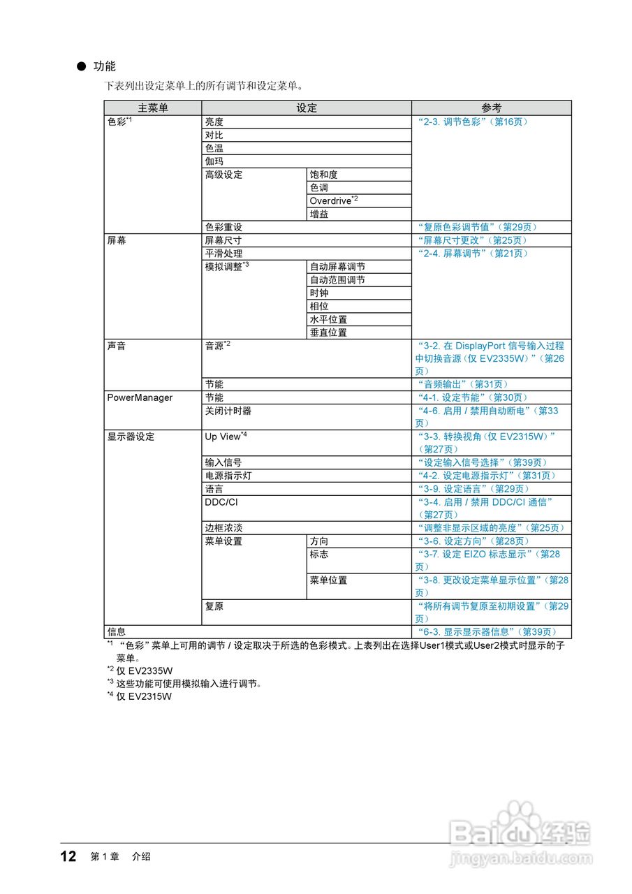 flexscan ev2315w彩色液晶显示器用户手册:[2]