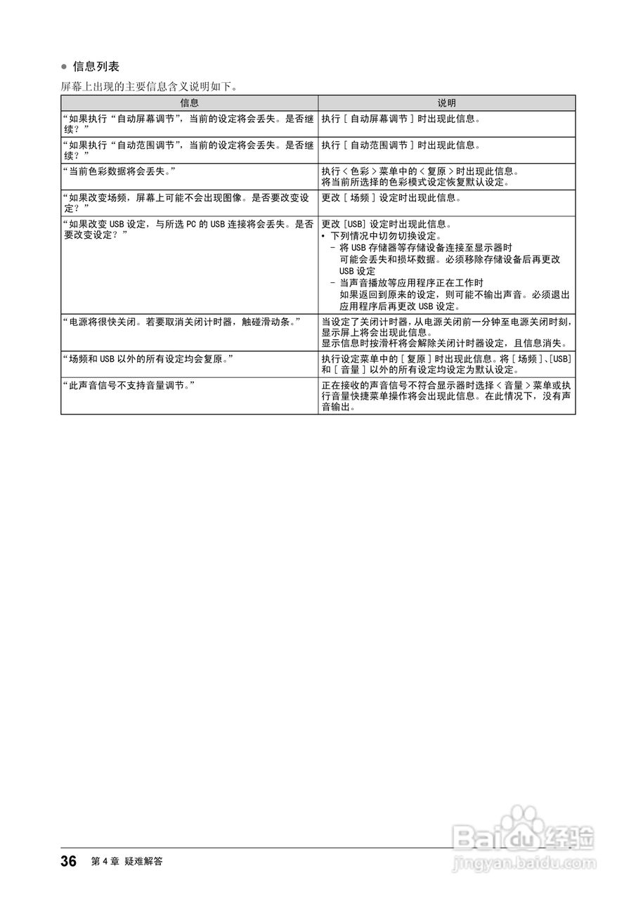 flexscan HD2441w彩色液晶显示器用户手册:[4]