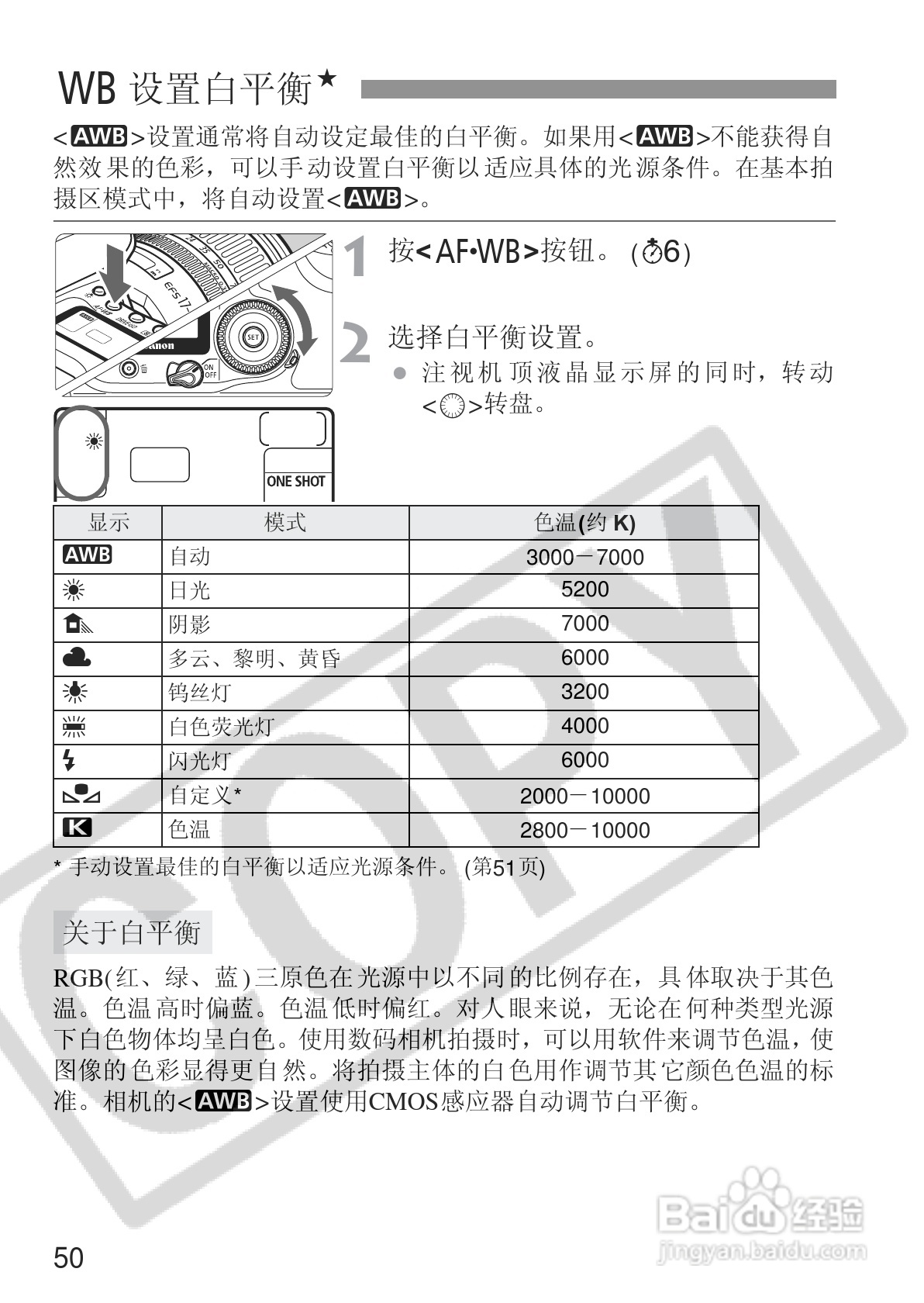 佳能EOS 20D数码相机使用说明书:[5]